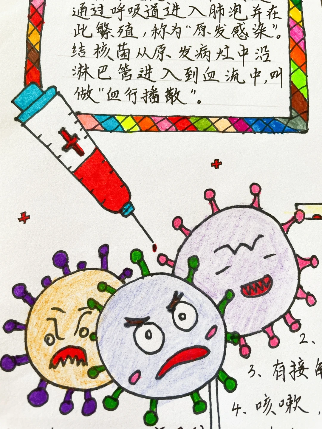自己做的手抄报：预防肺结核，挺满意的😀