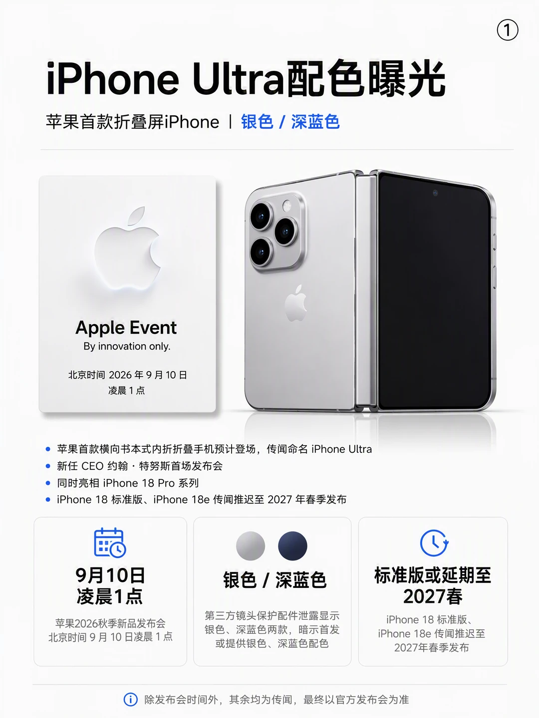 苹果首款折叠屏iPhone要来了？