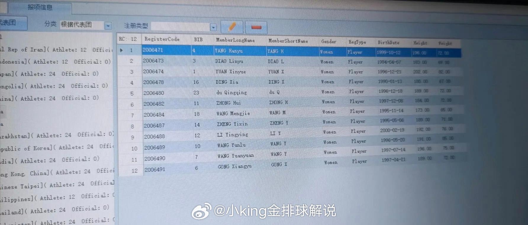 这是2023年杭州亚运会赛前流出的女排名单图片，但是后续吴梦洁和高意，替换了其中的杜清清和杨涵玉。所以刚才发布的名古屋亚运名单有修改的可能。 ​