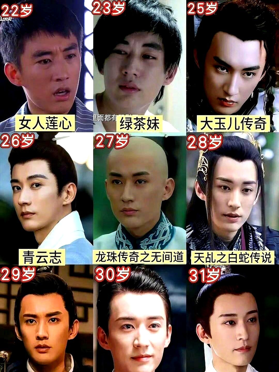 演个浑身灰度、满是私心还不讨好的林锦岐，刘学义全平台一口气暴涨了52万粉。

别的演员恨不得把讨喜焊在脸上，他偏反着来。2024年他头一回挑大梁扛起《花间令》，带着7.5分的豆瓣开分和破33000的站内热度，彻底把口碑立住了。

观众以前纳闷“这男主到底是谁”，现在全改口喊绝。从《琉璃》里正邪倒腾的