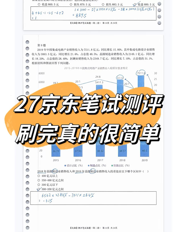 京东测评一次过✅刷完真题真的很简单