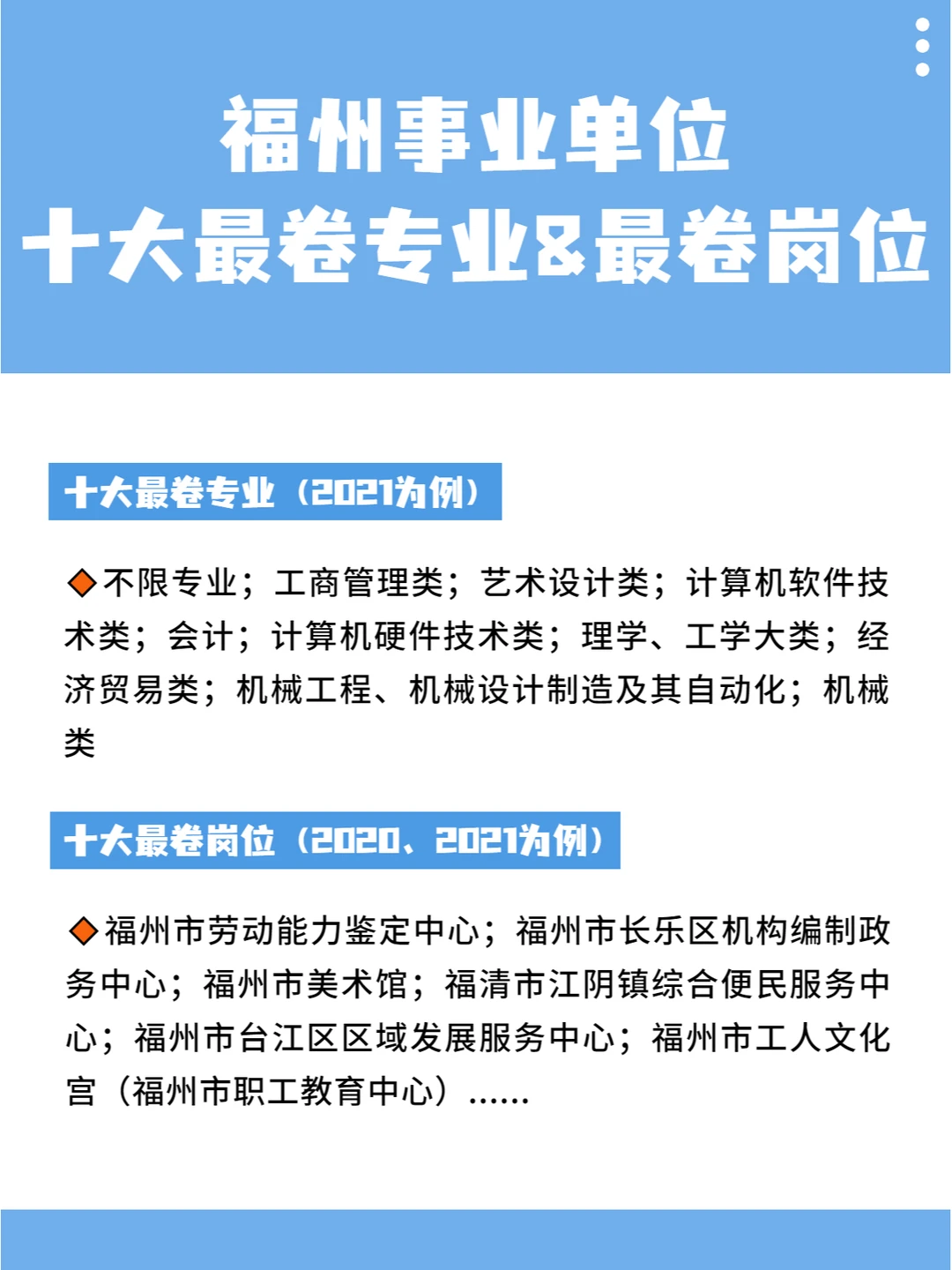 福州事业单位十大最卷专业 & 十大最卷岗位