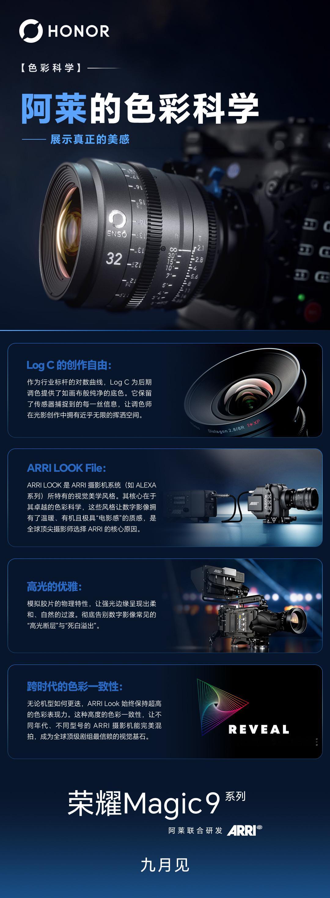 在电影圈，一直流传着一句话：无ARRI，不电影。

很多人第一次看到ARRI拍的画面，第一反应都是：这个画面怎么这么舒服？光影自然、肤色细腻，我们习惯叫它"胶片感"。这背后，就是ARRI最深的护城河——色彩科学。

参数可以一年一迭代，色彩科学却要靠百年积累。

最近一段时间我们看到友商开始讨论"电 ​