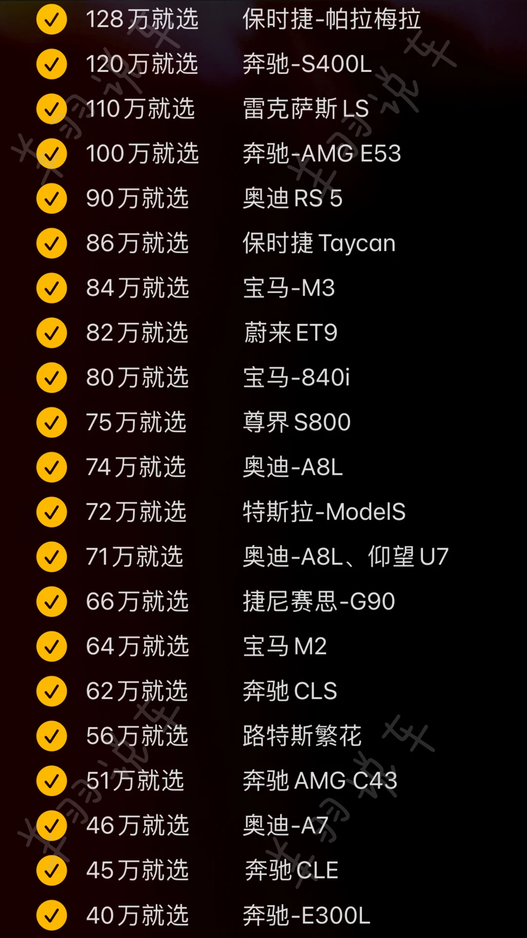 7月份买轿车姐妹，真的别纠结了