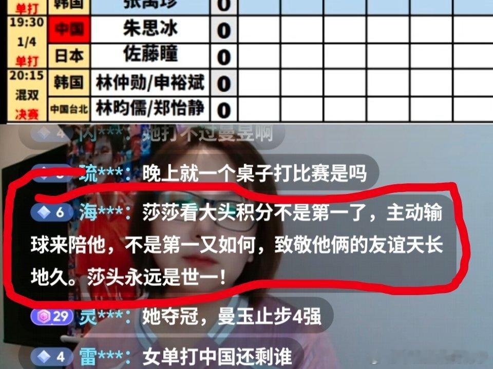 好逆天的思维 ​