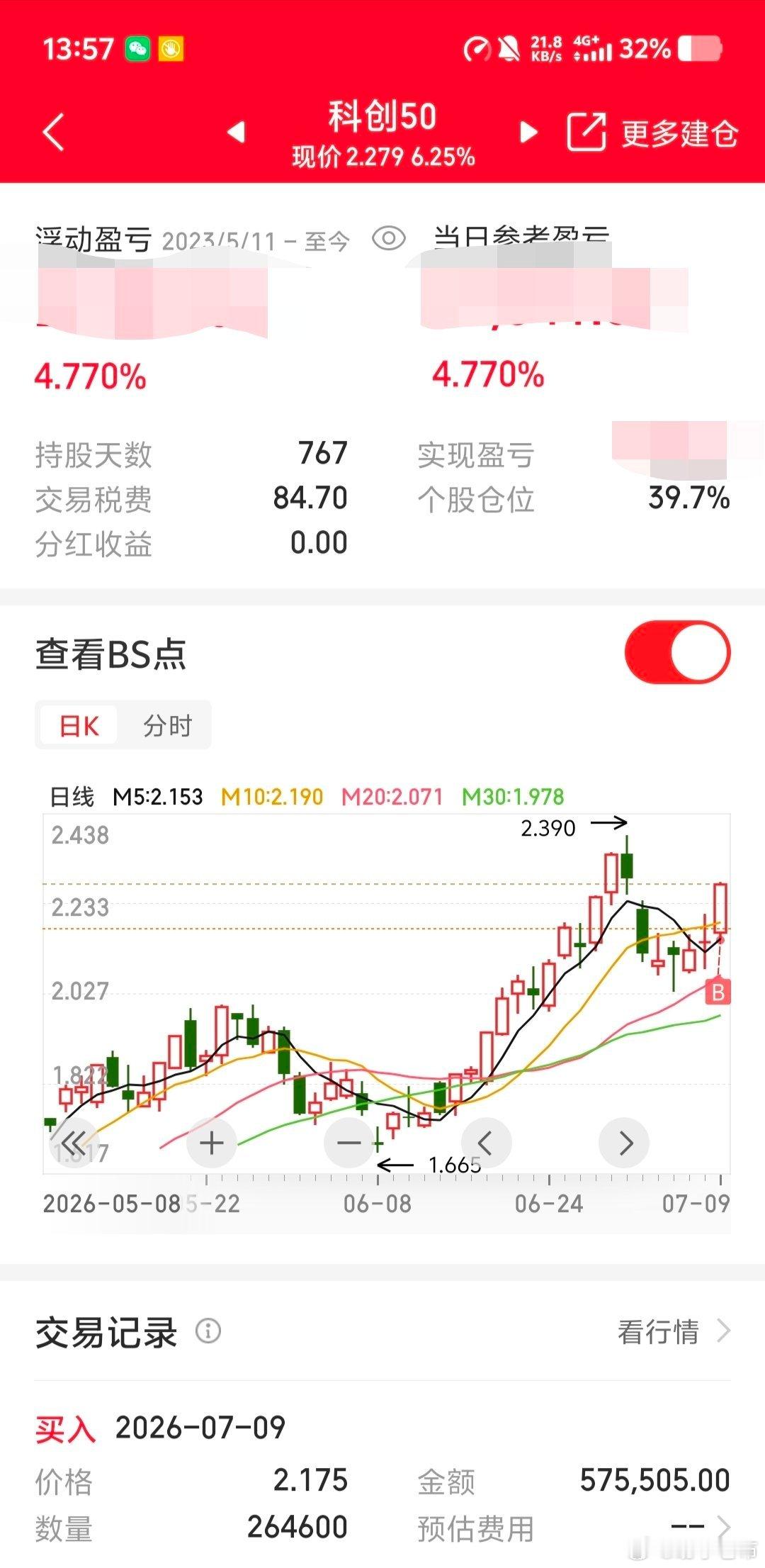 科创五十扛大旗，知行合一，早上把剩余的钱全部打满买了科创50。七月坑快...