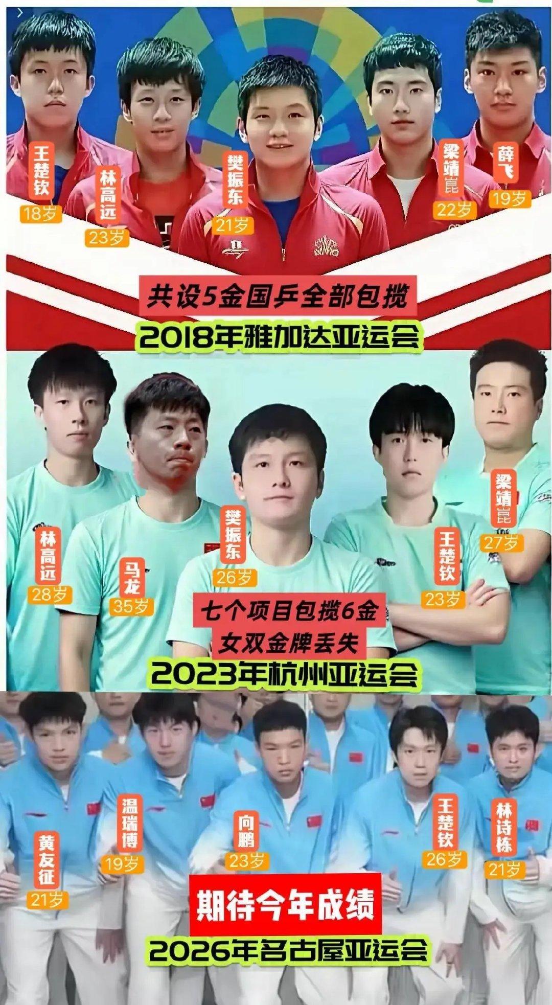 有谁知道23年杭州亚运会为什么不能把马龙换成林诗栋，难道梯队建设不需要一步一步打上来吗， ​