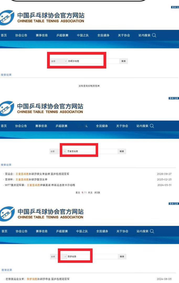 #孙颖莎 乒协#ctta就是如此霸凌一个为国争光的运动的。 ​