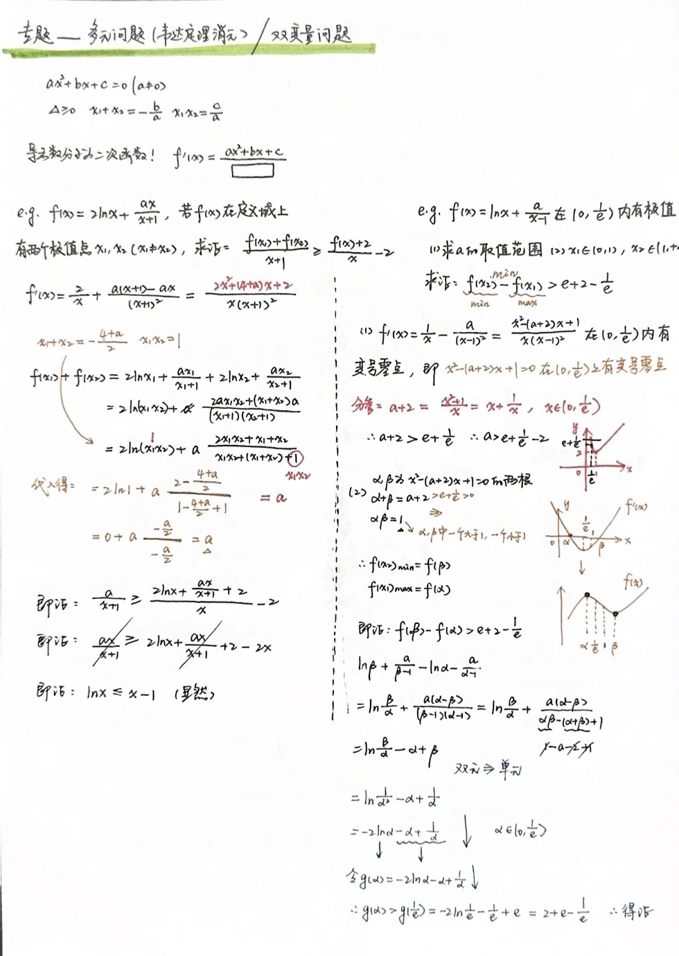 培优专题——导数双变量问题&三角放缩