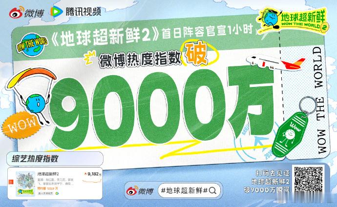 喜报👏今日超前抢鲜看上线，微博热度指数破9000万[不愧是你]登微博...