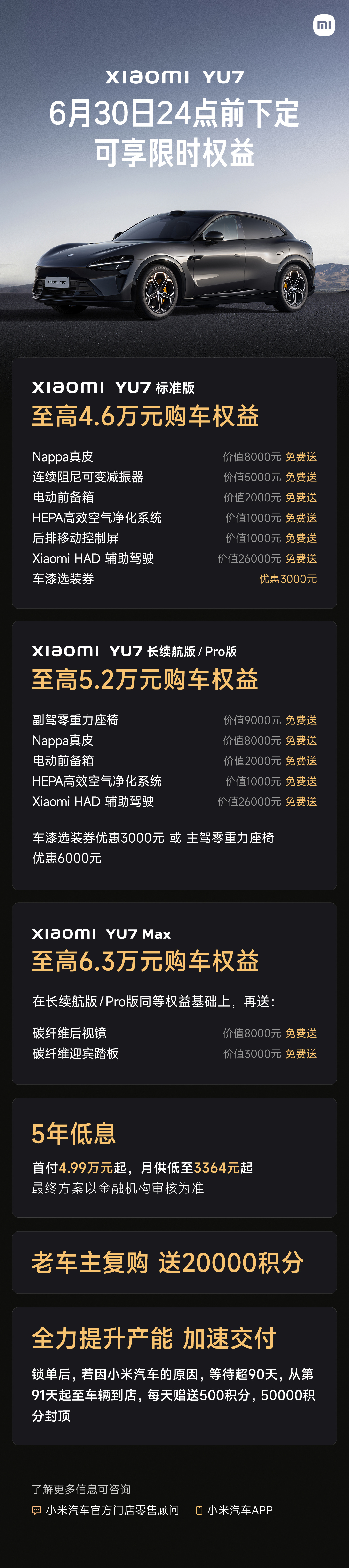 ①标准版至高享4.6万元购车权益，长续航/Pro版至高享5.2万元购...