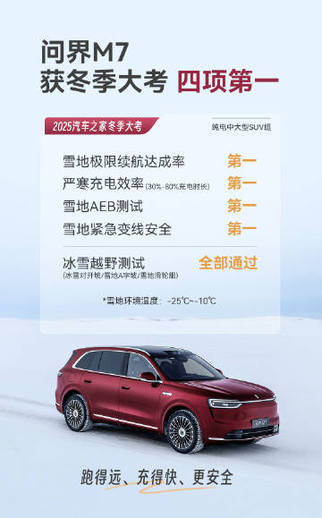 问界M7成绩也颇为有益<span class="url-icon"><...