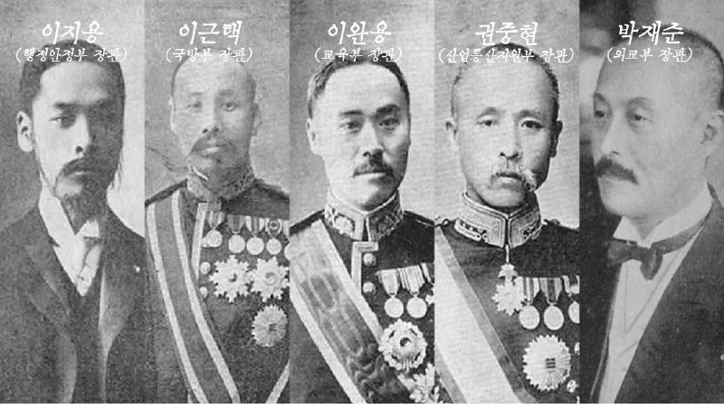 韩国是怎样被迫与日本合并成一个国家的