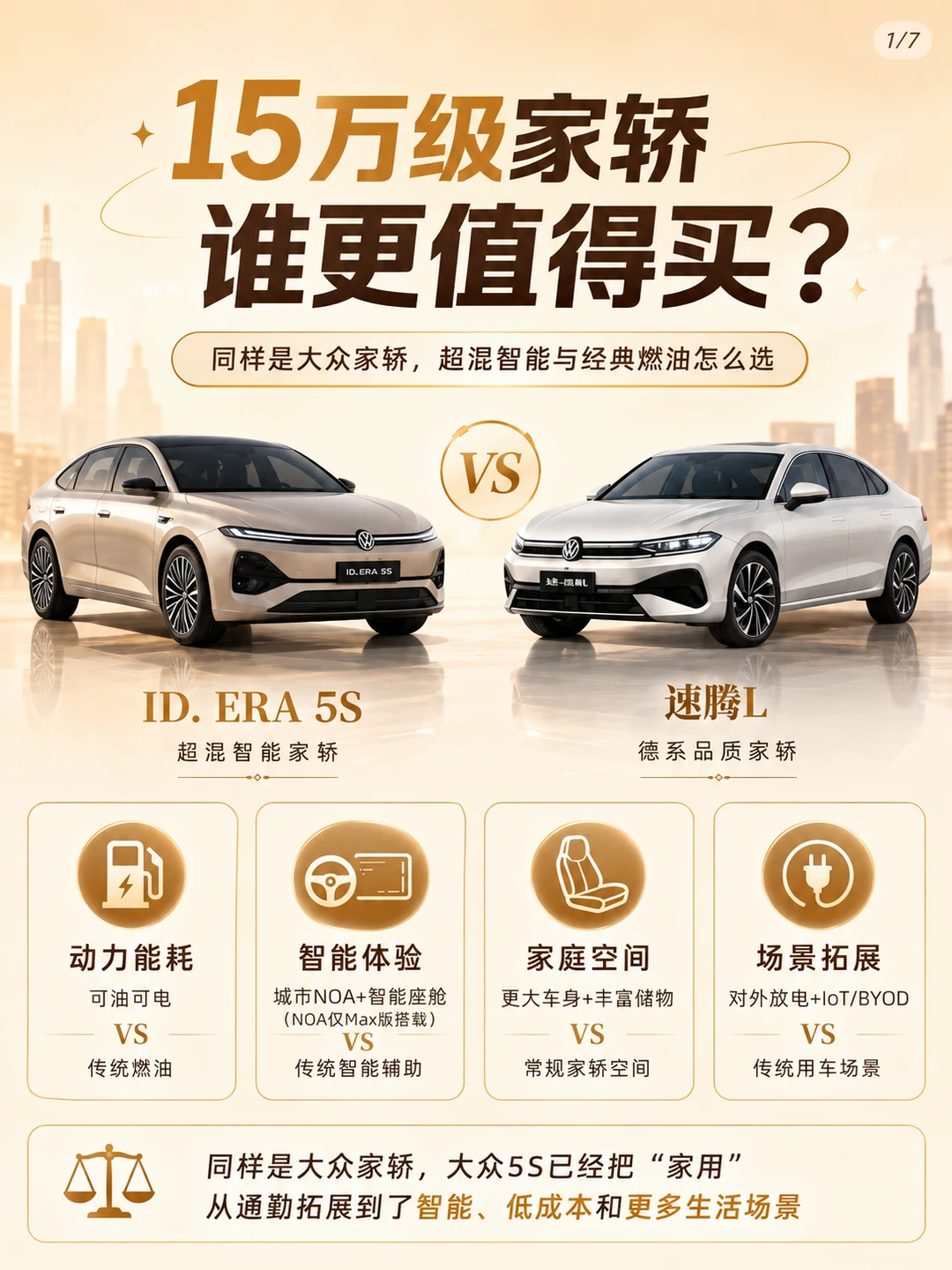 15万级大众家轿横评