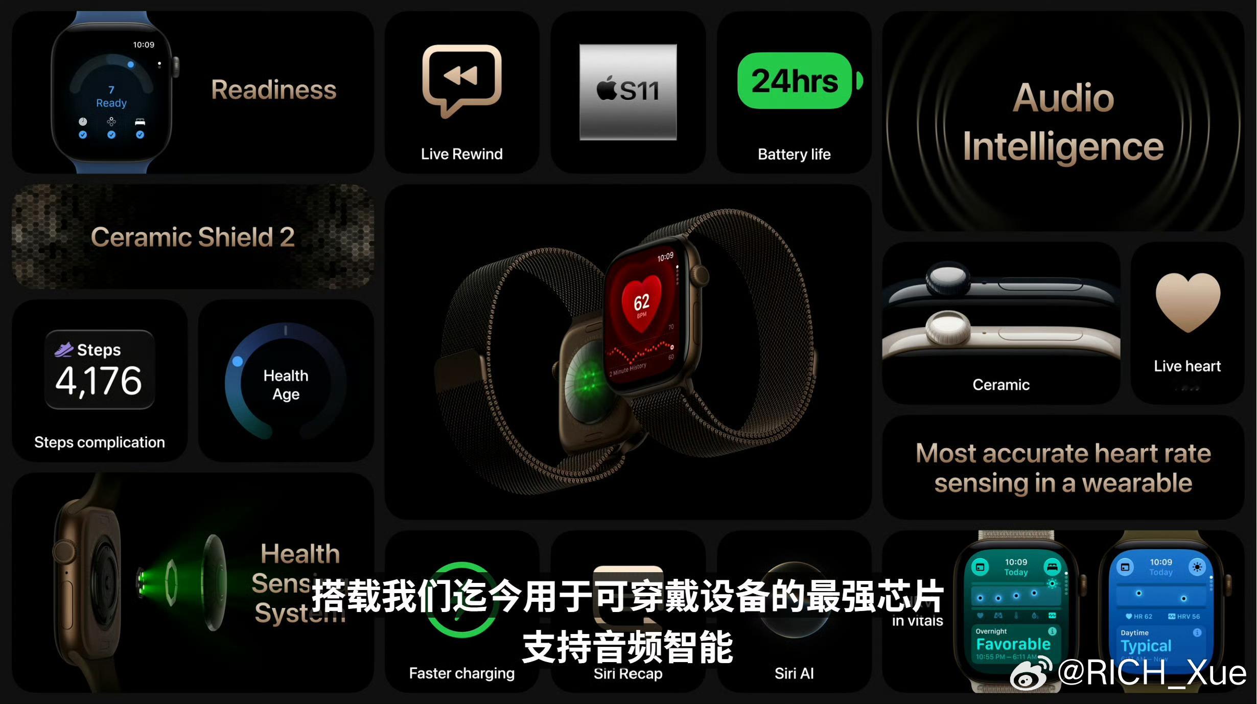 【Audio Intelligence，Rich】新款Apple iwatch展示Audio Intelligence，特别是Siri Recap功能，它可以全天帮你录制你听到的一切内容，用摘要的形式保存，可以帮你记住一切事情，不用担心忘记某天说过啥，这种能力是未来随身AI助手的最重要数据来源之一。iPhone、iwatch、Airpods是具身智能全家桶，是 ​