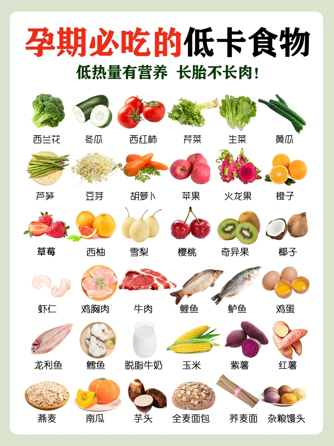 孕妇必看｜必吃低卡饮食清单！