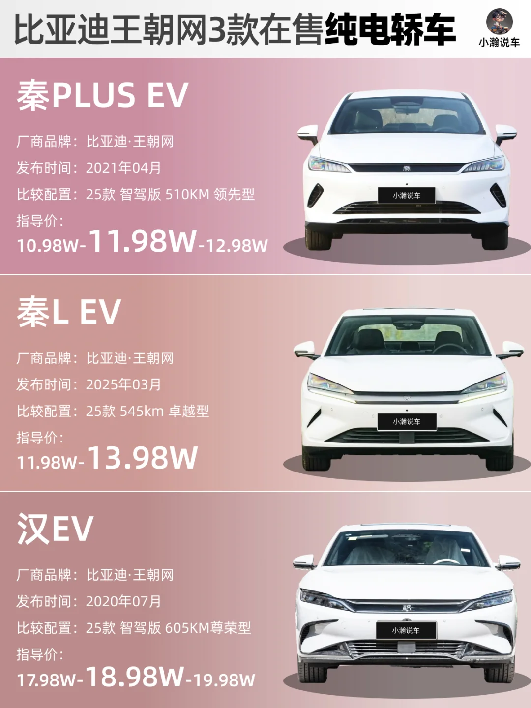 比亚迪新车填补纯电轿车矩阵，静待汉L