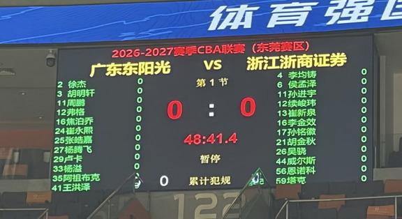 广东宏远VS广厦男篮12人大战名单出炉，广东三外援齐上阵，张皓嘉顶替陈家政，主场迎战广厦
广东本场派出三外援，弗格、卢卡·博日奇、阿祖布克全部入选大名单，给教练组的轮换安排提供更多选择。人员方面出现一处调整，张皓嘉进入名单，顶替了陈家政。徐杰、胡明轩、周鹏、崔永熙等本土主力悉数在列。
广厦这边主力完整，孙铭徽、胡金秋、威尔尔斯领衔出战，全员整装待发，开局两连胜的他们，状态正盛。
广东目前0胜2负，深陷连败泥潭，这是球队本赛季的主场首战。前两场比赛，球队暴露了后卫被针对、外线不稳等诸多问题。今晚是广东男篮止住颓势的机会。要知道上个赛季广东曾完成对广厦的赛季双杀，心理上并不畏惧对手。
主场作战，全队能否顶住压力，拿下赛季第一场胜利？让我们拭目以待。
#广东宏远