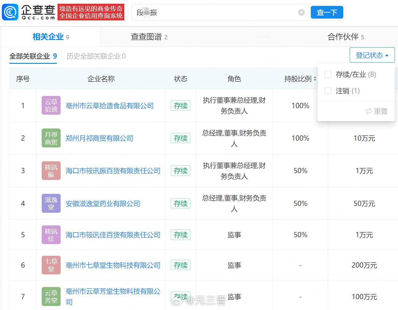 【#多位明星遭AI伪造亲属售卖黄精五黑粉#】#黄精五黑粉厂家称没请明星亲属卖货# 近日，社交平台上出现一类造假视频，有人利用AI生成视频，自称“刘欢妻子”“刘欢儿子”，在视频中“缅怀”刘欢，视频前半段引用刘欢生前的表演片段，并讲述其去世前的情形，后半段则开始推荐一款名为“黄精五黑粉”的产 ​