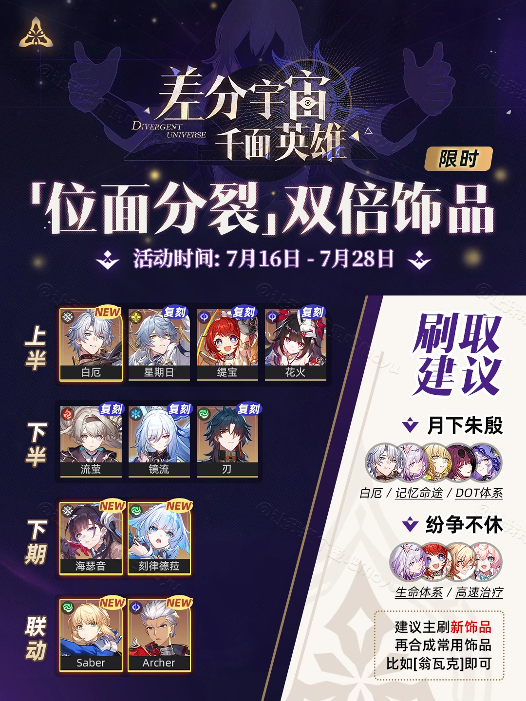 星铁V3.4丨『位面分裂』攻略丨双倍刷取优先级