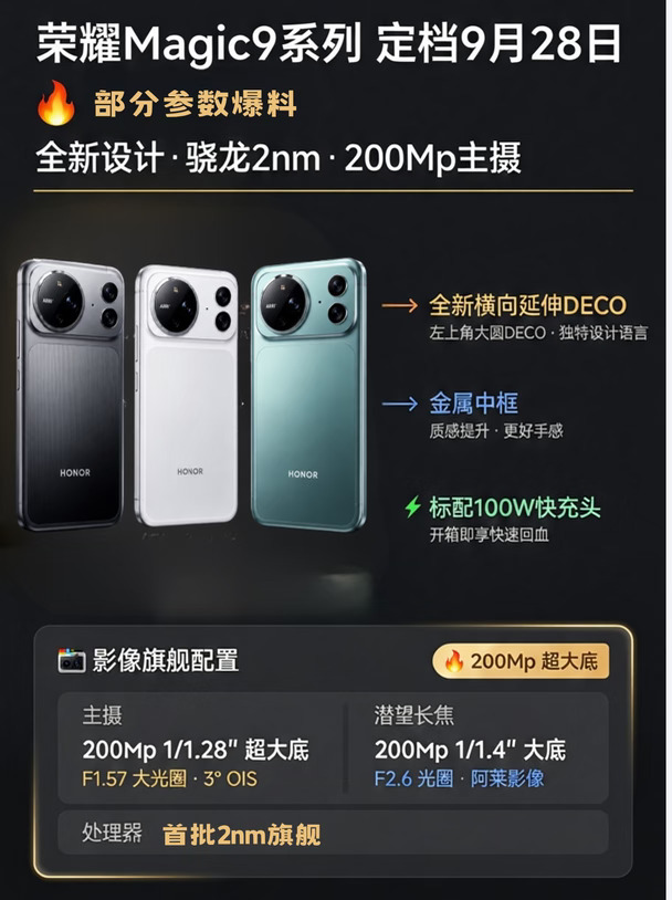 荣耀Magic9入系列网❗️双2亿像素+阿莱影像