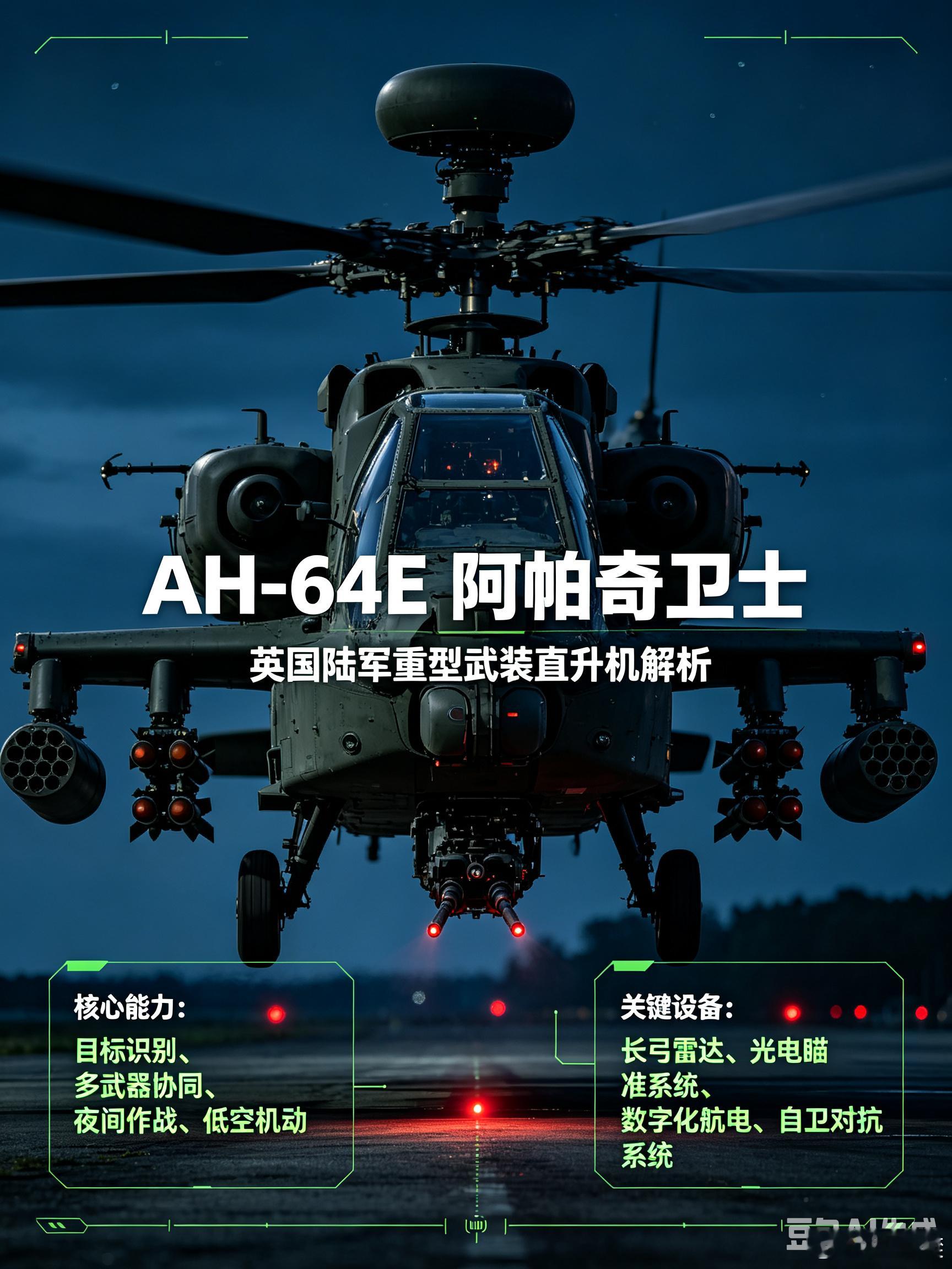 #军事ai新视野# 英国陆军 AH-64E “阿帕奇卫士（Apache Guardian）”重型武装直升机 #ai热力追踪# 
 
AH-64E 是波音研发的阿帕奇家族现役主力重型武直；英国陆军采购 50架，全面替换老旧的 Apache AH Mk1（基于AH-64D长弓，英国特许组装版），2025年完成全部交付，总采购合同约17亿英镑，配属英军陆军 ​