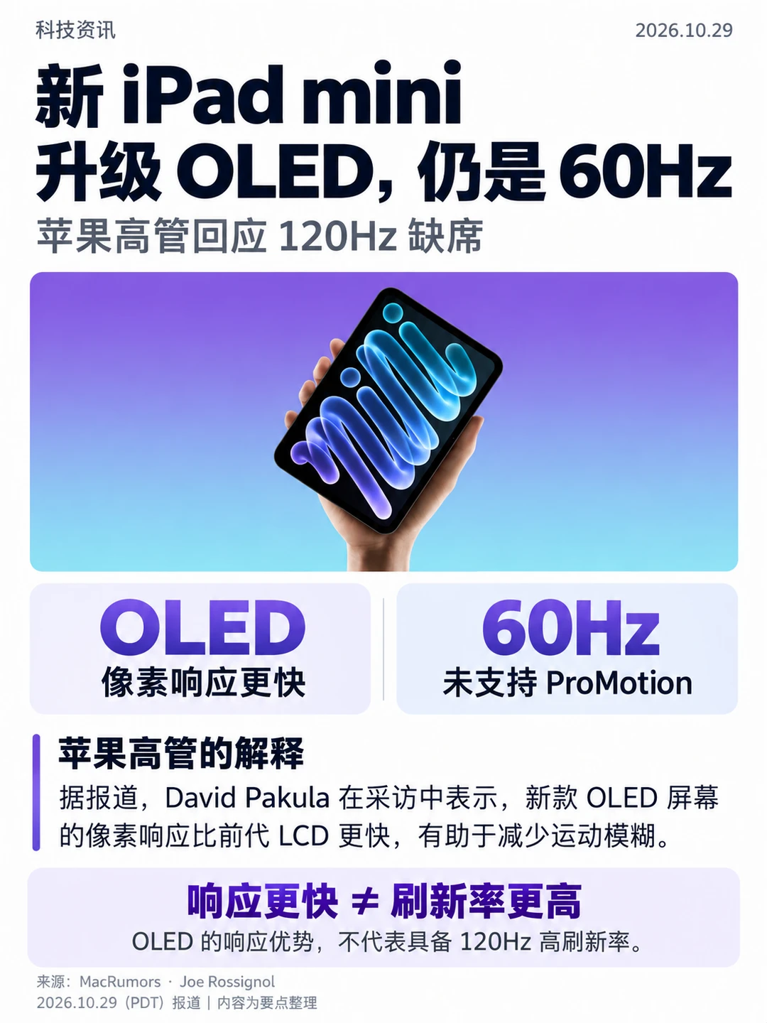 OACD，和当年M3+8GB=16GB如出一辙