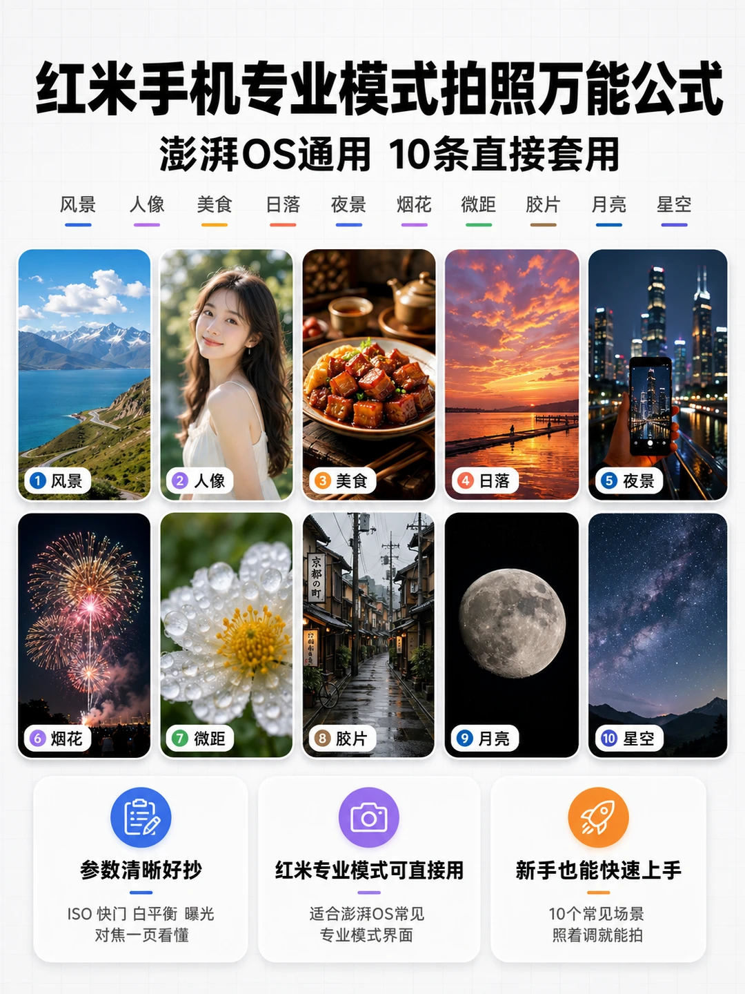 红米出片秘诀，参数搭配简单后期就够用