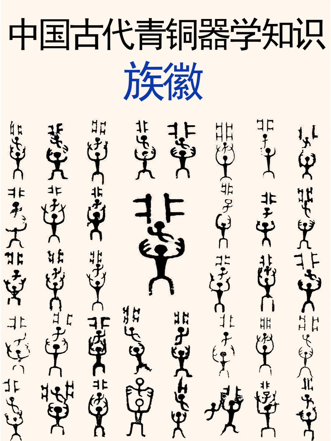 古代青铜器学知识：商周青铜器上的”族徽