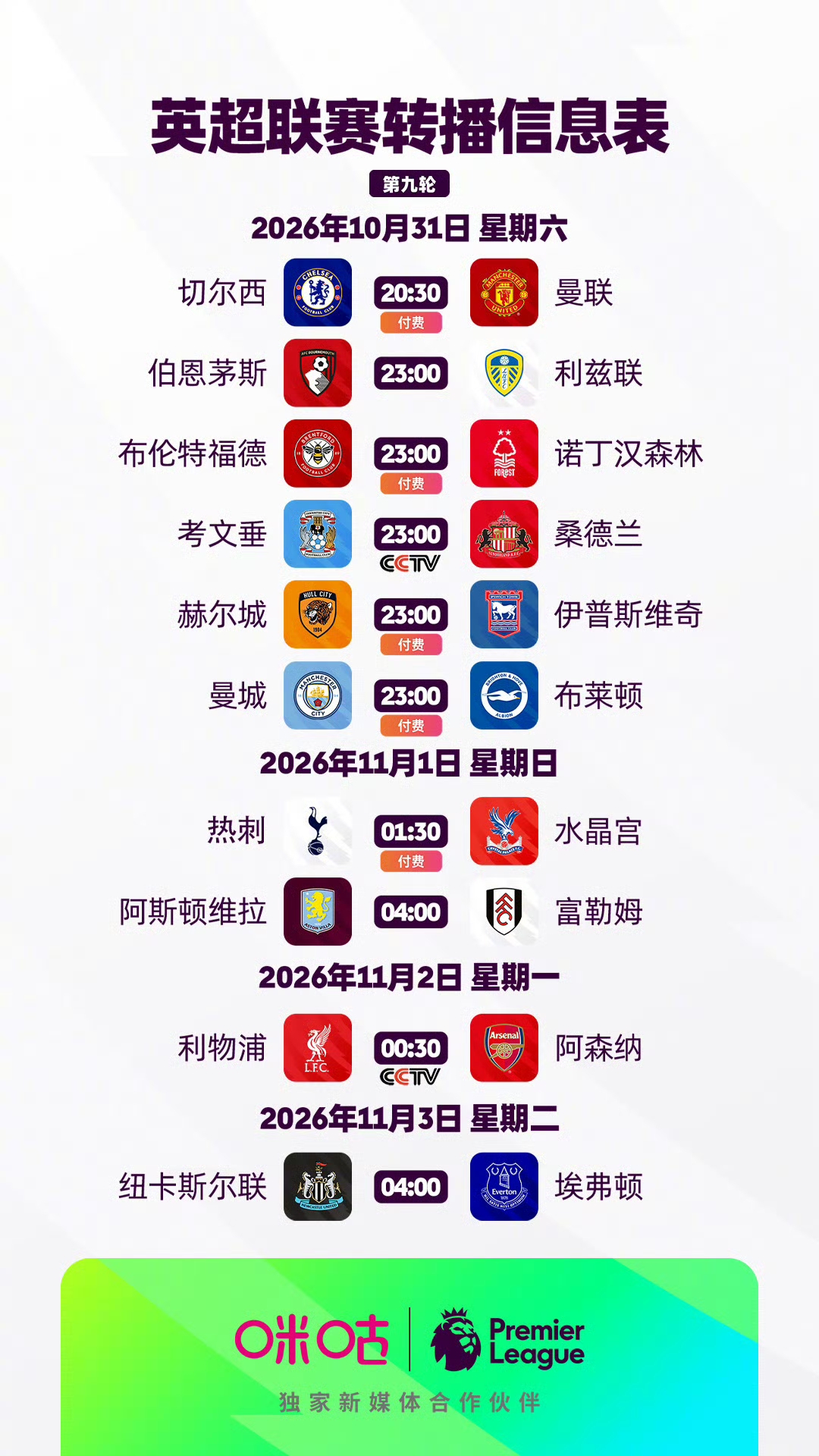 2026/27赛季英超第9轮转播信息如下图

焦点战：切尔西vs曼联，利物浦vs阿森纳（央视免费场）。

曼城vs布莱顿，应该也好看，大概率会是对攻战。