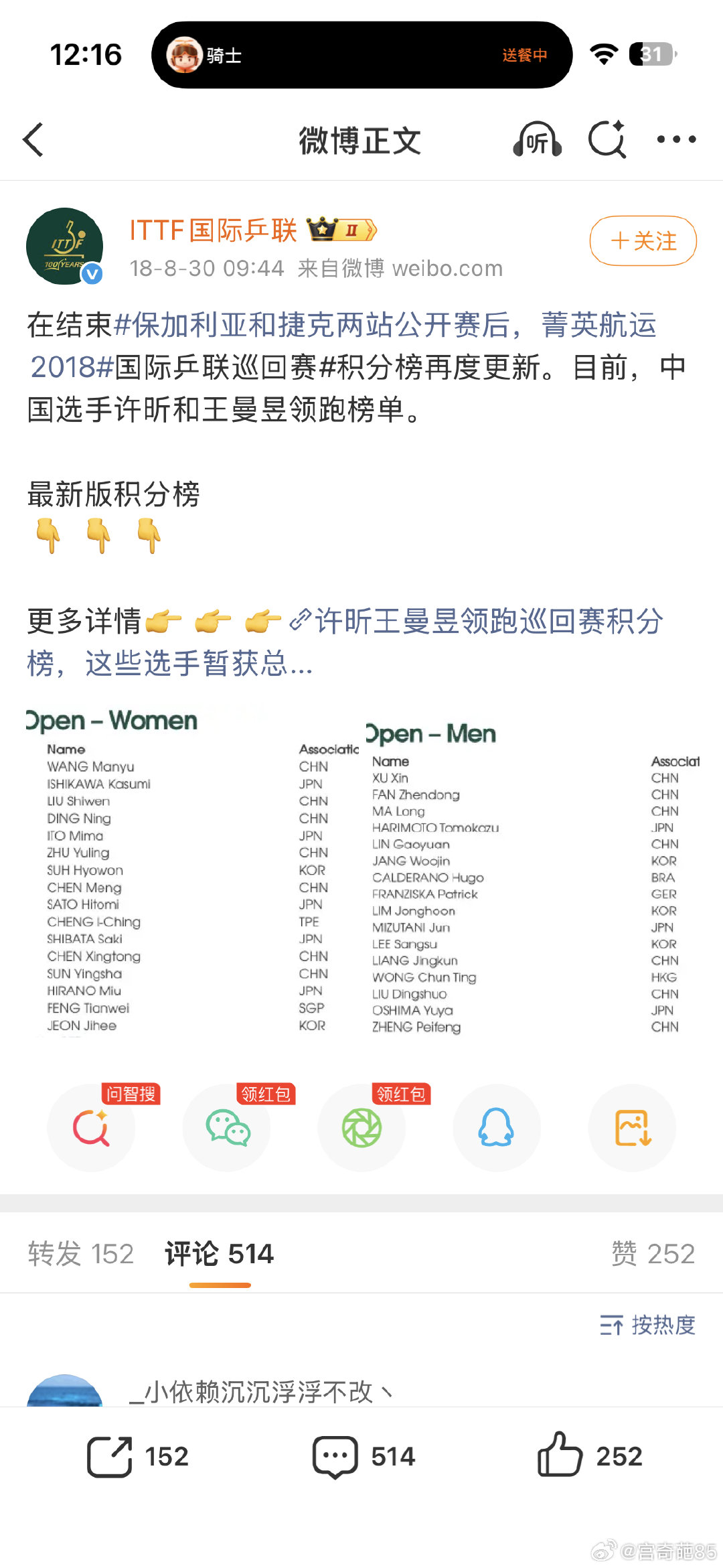 这是没有wtt之前的世排。当年无人在意世排，如今如此炒作世排，无非就是ctta上个周期喜欢用世排抬人而已。这几天已经吵翻了，何必呢，谁是世一又如何？鸭子还是鸭子，终究变不了天鹅。 ​