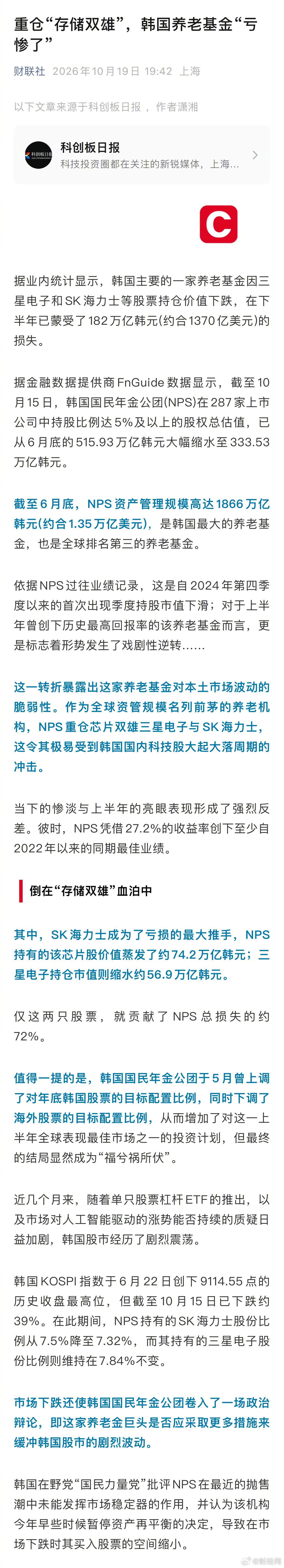 【#韩国养老金损失一万亿#】#三星SK海力士下跌致韩国养老金损失一万亿#据业内统计显示，韩国主要的一家养老基金因三星电子和SK海力士等股票持仓价值下跌，在下半年已蒙受了182万亿韩元(约合1370亿美元，或约1万亿元人民币)的损失。

据金融数据提供商FnGuide数据显示，截至10月15日，韩国国民年金公团( ​