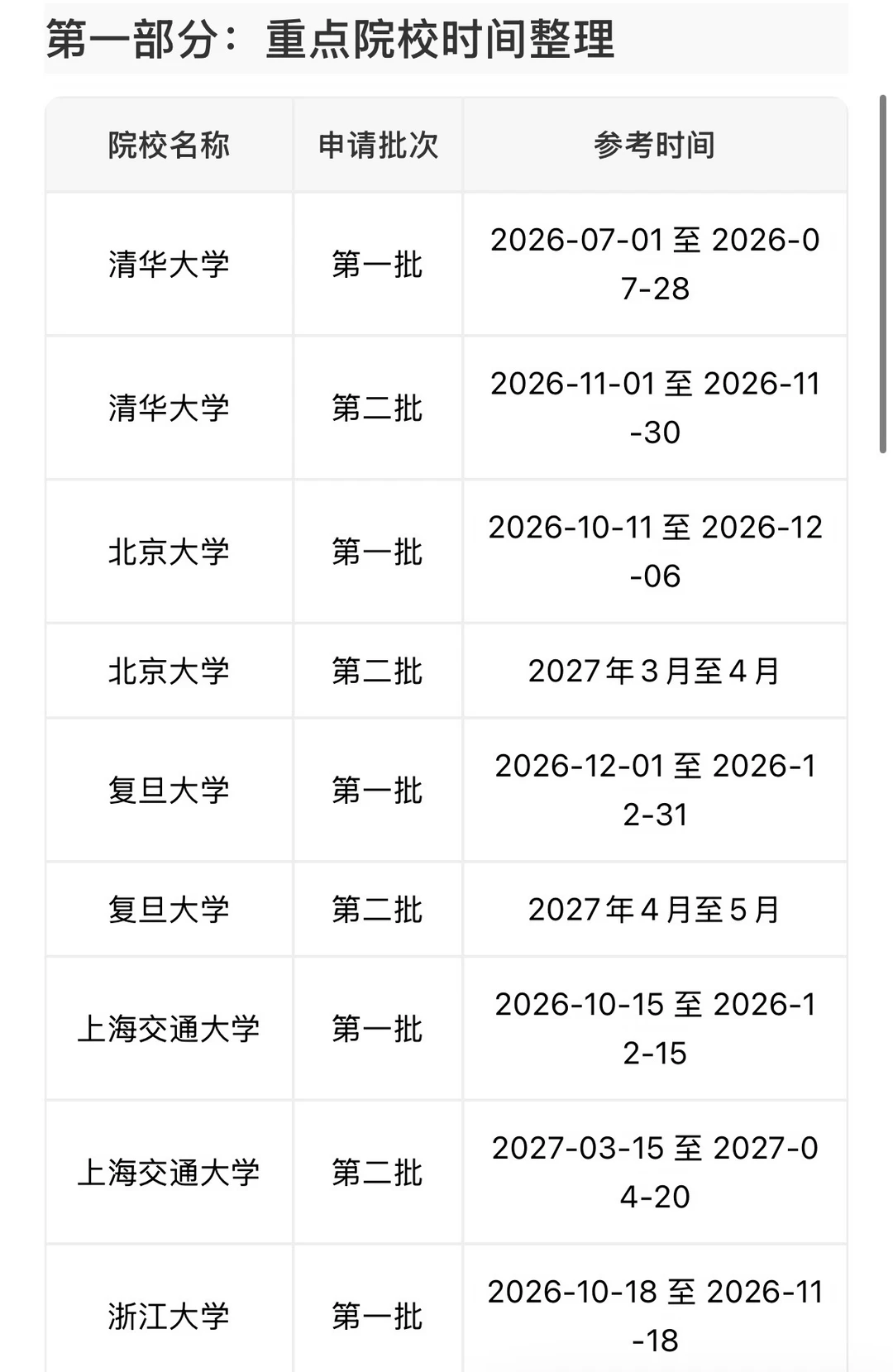 27申博！985时间预测！