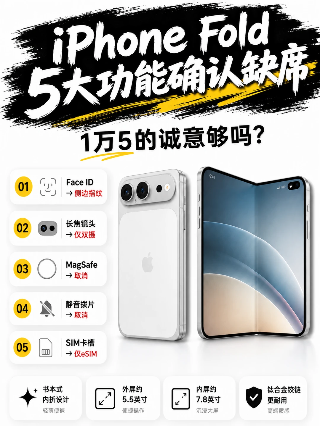 iPhone Fold确认减配❓这5个功能没了？