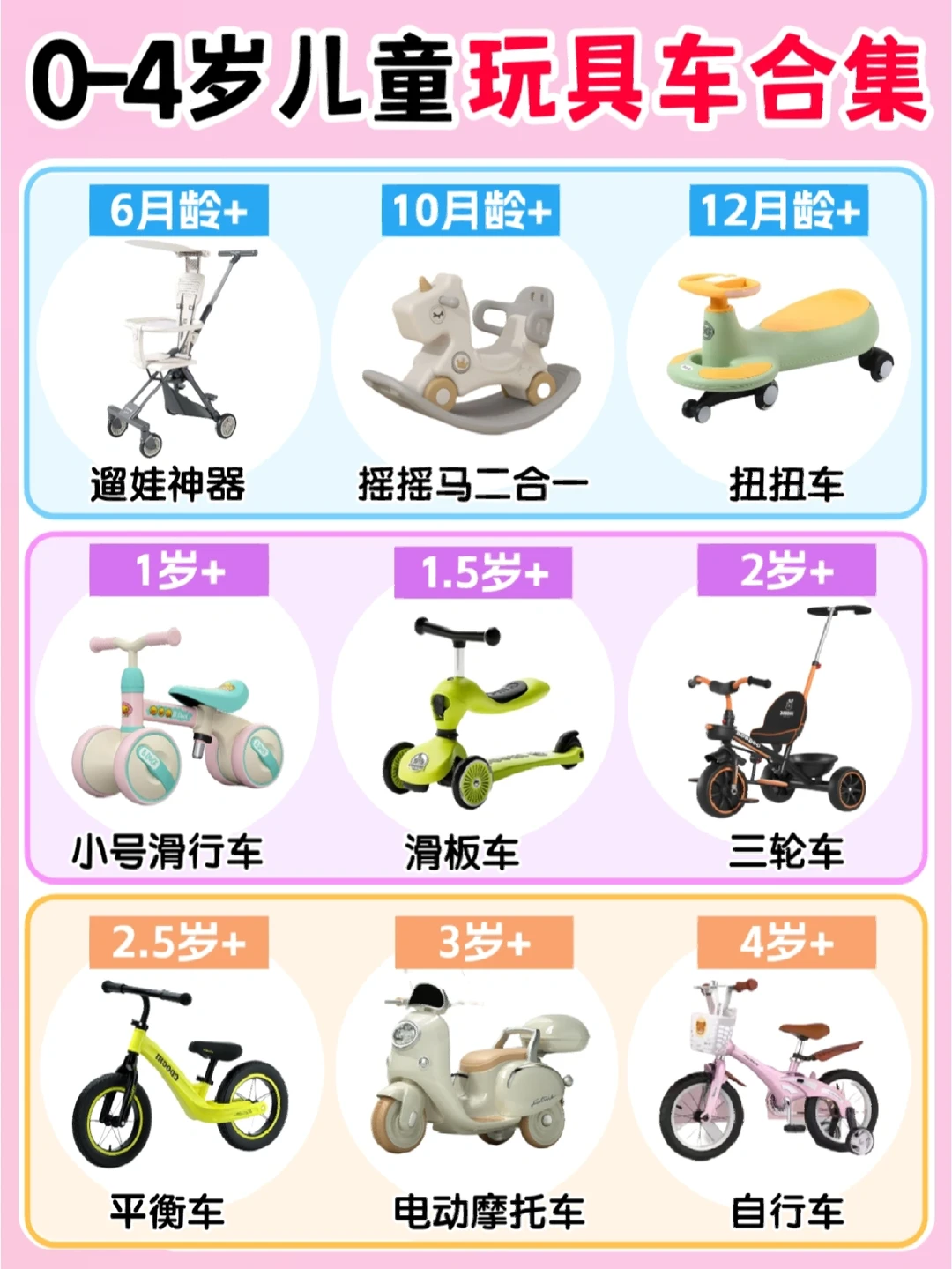 🔥0-4岁儿童玩具车怎么选？童车挑选攻略