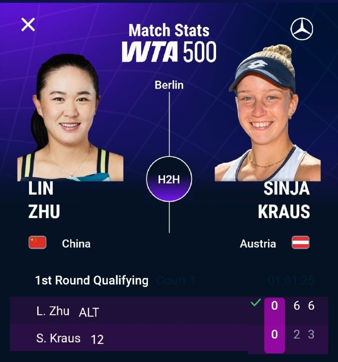 WTA500柏林站资格赛第1轮，朱琳以6-2/6-3击败克劳斯，下轮将...