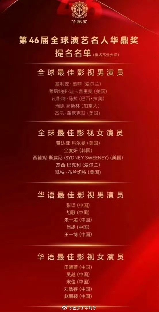 #肖战王一博提名华鼎奖#
恭喜肖战王一博提名华鼎奖，两位优秀演员顶峰相见[抱抱] ​