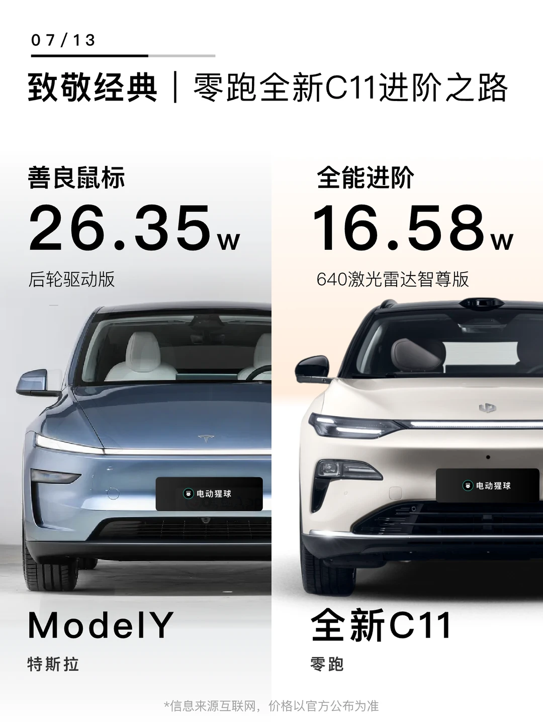 致敬经典｜零跑全新C11的进阶之路