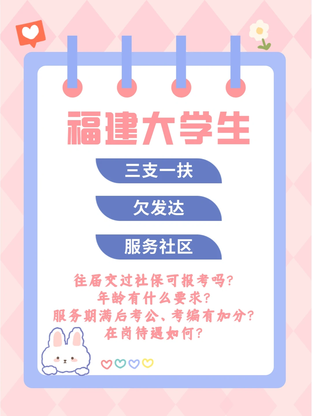 福建毕业生三支一扶、欠发达、服务社区