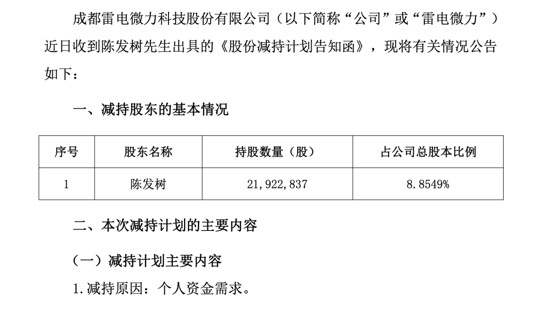 【#福建前首富拟套现超2亿元#】雷电微力(301050)9月13日晚间公告，持股8.8549%的股东陈发树因个人资金需求拟减持公司不超741.64万股，占公司总股本的2.9956%。目前，陈发树持有雷电微力2192.28万股。本次减持期间为2026年10月13日至2027年1月12日。

雷电微力的核心产品为TR组件和阵列天线，下游广泛覆 ​