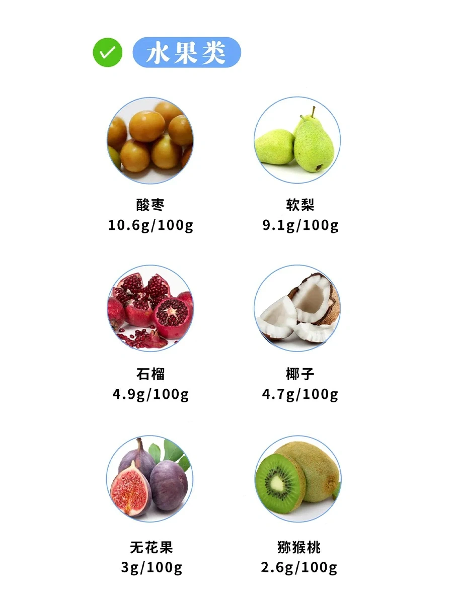 23种缓解便秘的食物，厕所星人的救星🆘