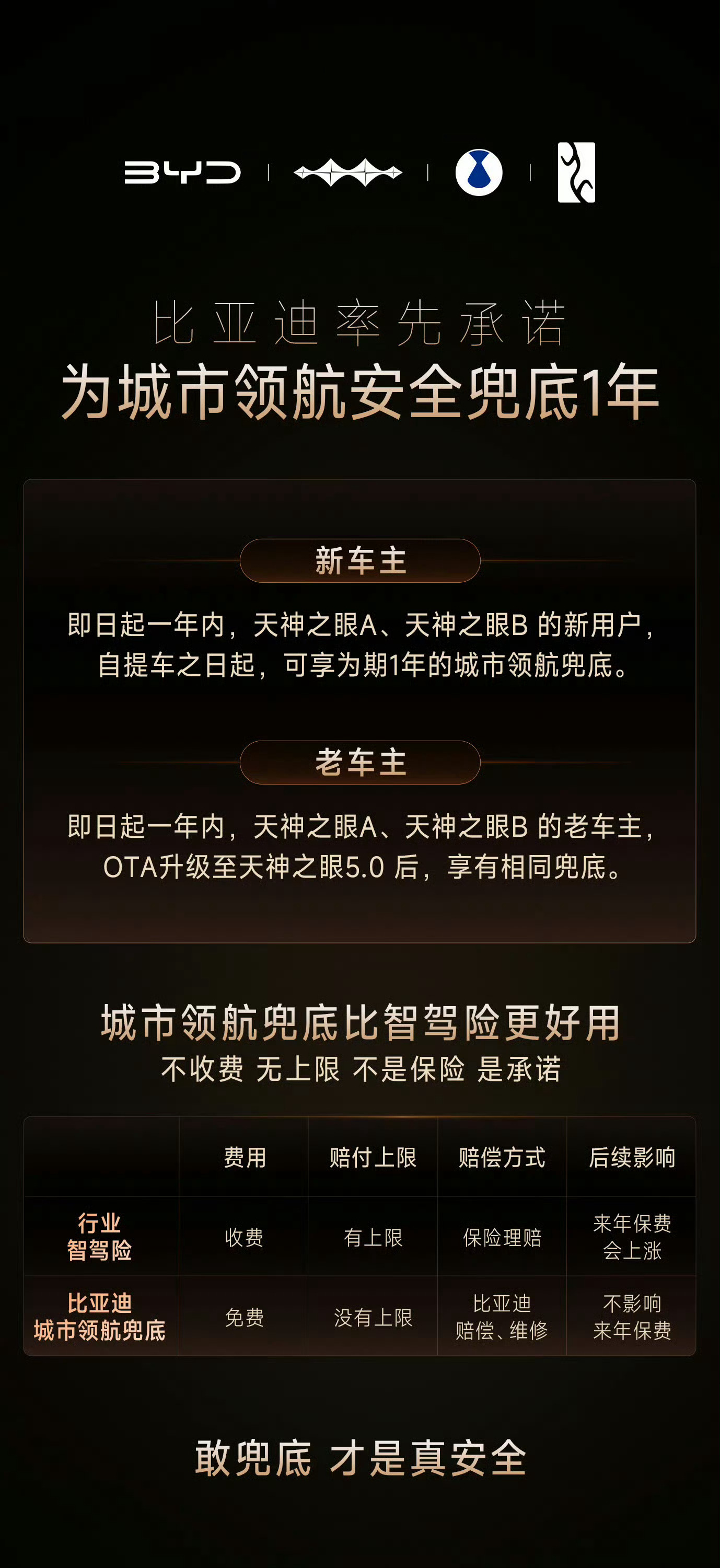 5月28日比亚迪“敢为”智能化战略发布会，彻底打破高阶智驾行业的固有格...