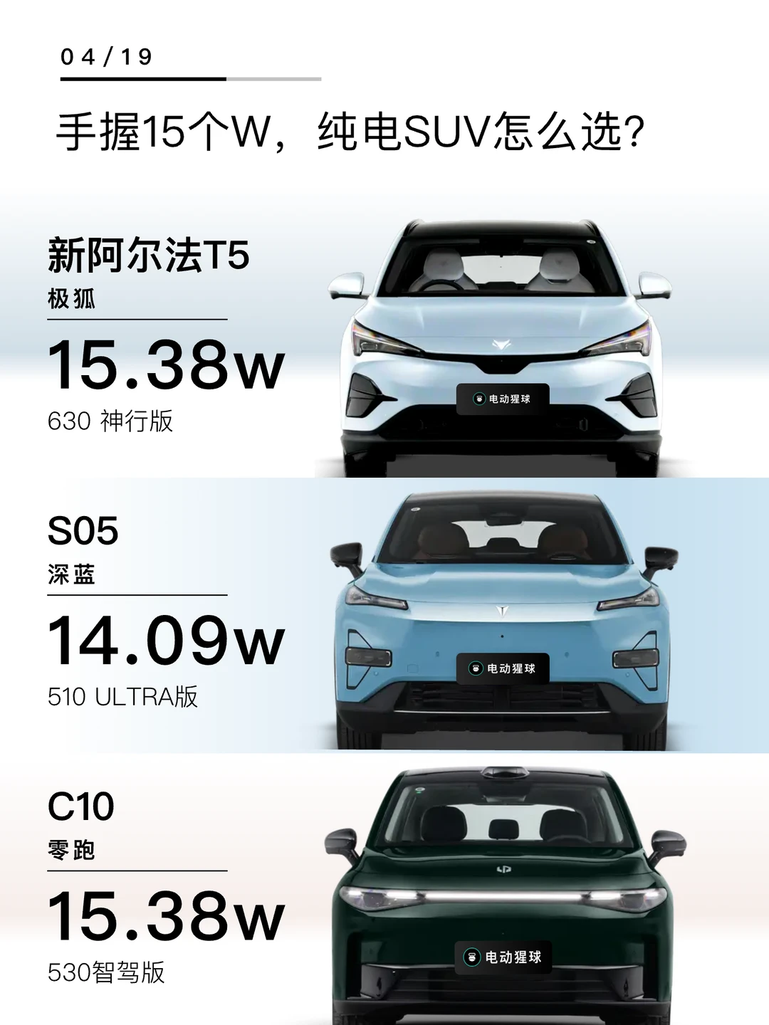 手握15个W，热门纯电SUV怎么选？