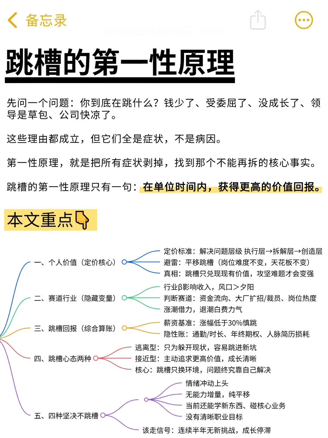 跳槽的第一性原理