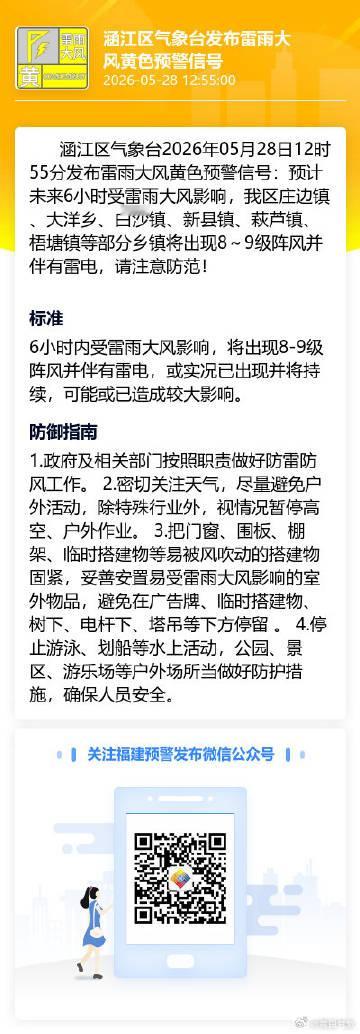 涵江区气象台2026年05月28日12时55分发布雷雨大风黄色预警信号...