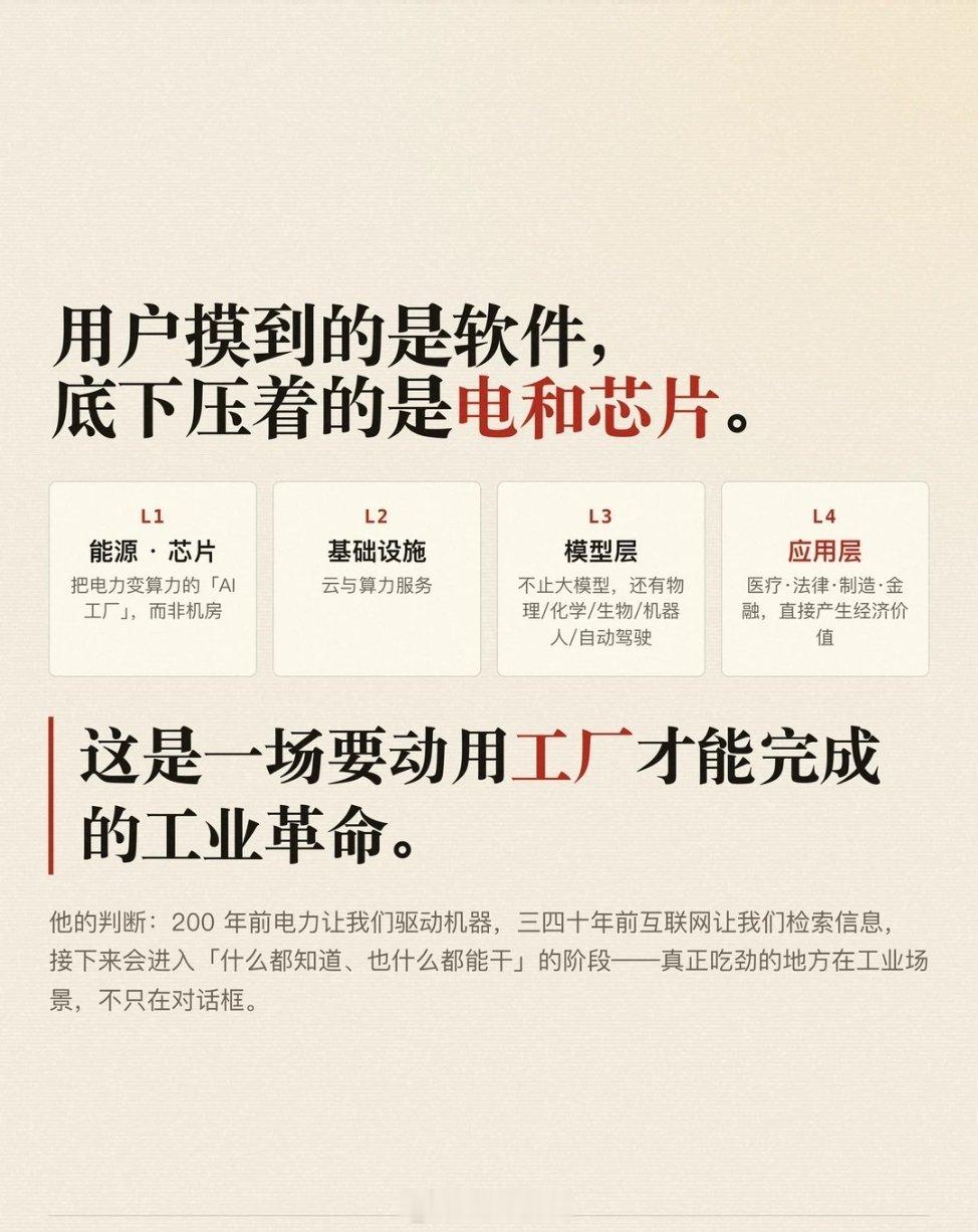 黄仁勋上《纽约时报》播客，把话撂下了：别把工程，神话成玄学。 
他说现在谈 AI 分成两派——末日派张口就是「超级智能要灭绝人类」，概率 10%、20%，全靠信仰；而他讲的是「工程师现实主义」：AI 不是魔法，是一层一层造出来的系统。 
他把整个产业拆成一块「五层蛋糕」：能源 → 芯片 → 基础设施  ​
