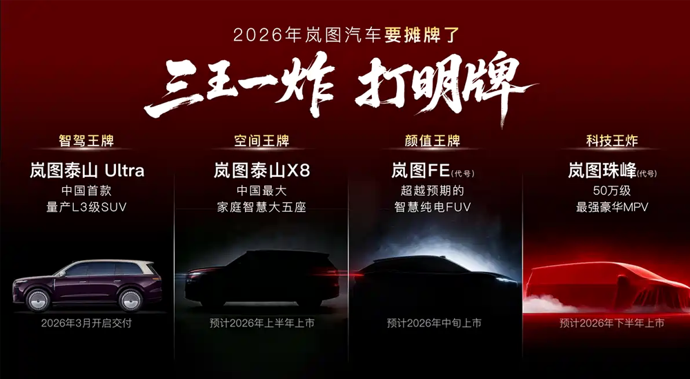 岚图汽车这次发布的 2026 年“三王一炸”规划，显然想通过与华为的深...