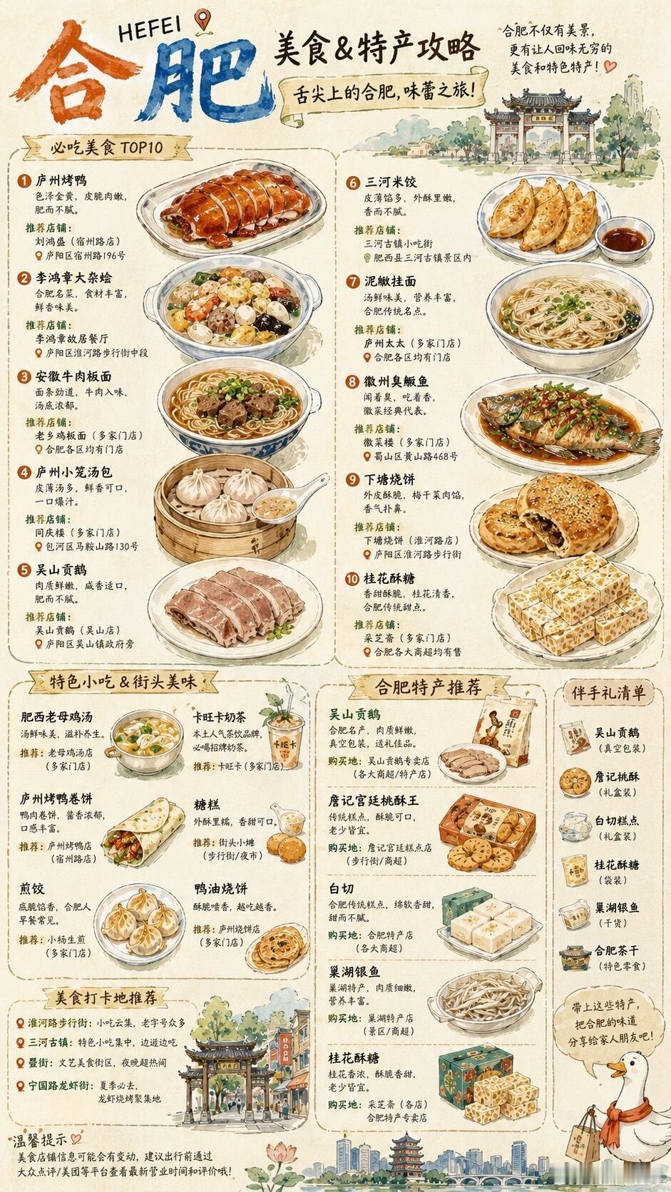 宝藏城市合肥3天2夜保姆级行程。既有烟火气爆棚的老街巷，又有治愈系湖景...