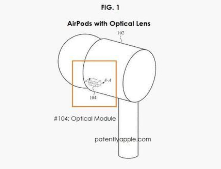 #带摄像头AirPods实机演示曝光# macOS 系统流出了未发布的新 AirPods 演示视频，貌似这款 AirPods 加入了环境感知传感器，核心作用是给 Siri 增加视觉能力，现在就看苹果怎么平衡 AI 体验与隐私争议了。 ​​​​