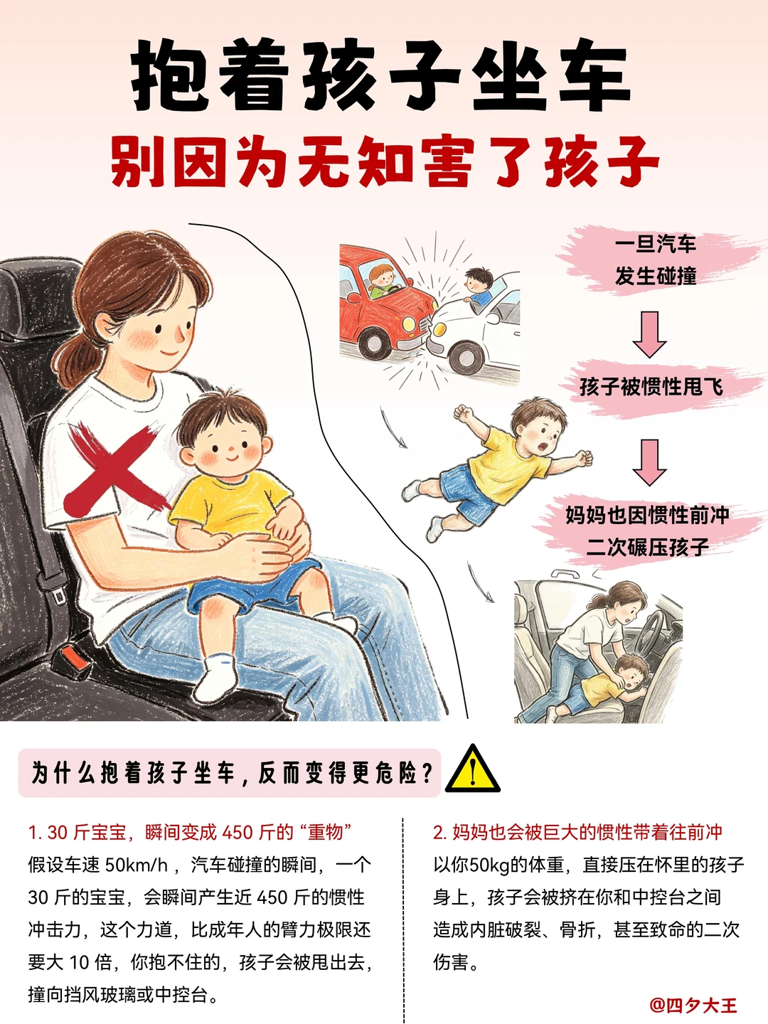 别再抱着孩子坐车！安全座椅到底值不值得⁉️